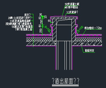 风道出屋面详图