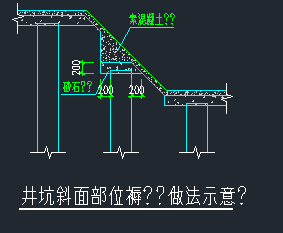 cfg桩褥垫层斜坡处做法详图