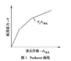 德意志意识形态阐述什么基本原理_德意志意识形态图片