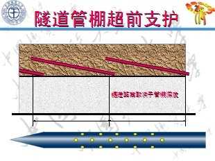 隧道管棚超前支护