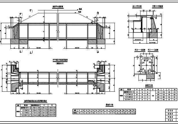 铁路桥部分图纸