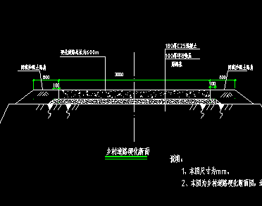 乡村道路硬化横断面图