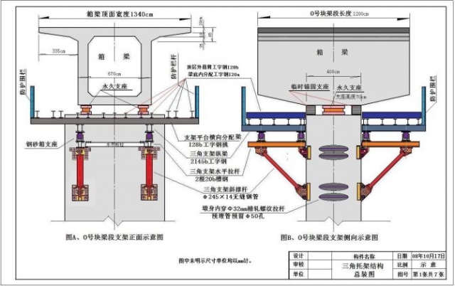 现浇支架设计