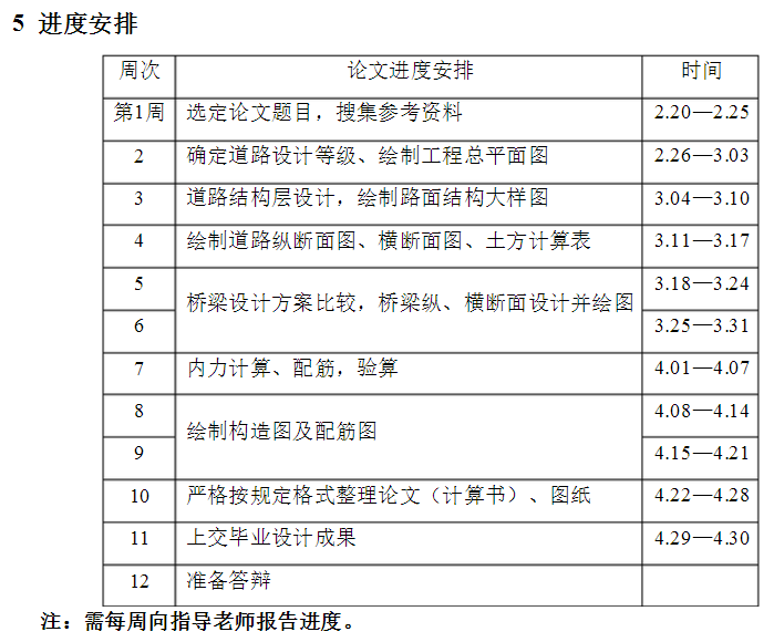 农村流动人口毕业论文任务书_毕业论文任务书模板