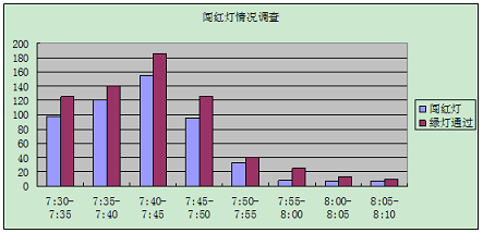 平安有多少人口_台湾有多少人口(3)