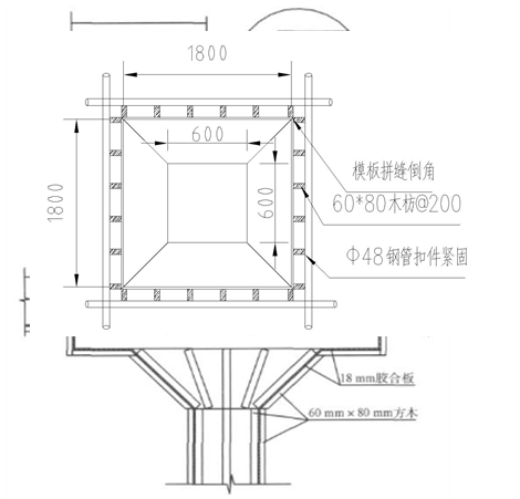 浅谈倒棱台柱帽模板支设方法