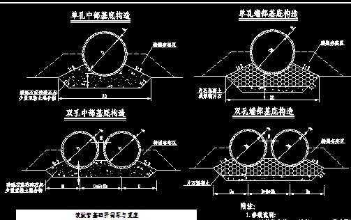 金属波纹管通用图纸