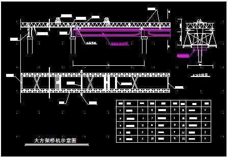 桥梁施工资料(图纸)