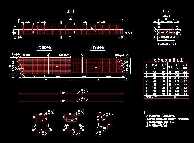 装配式钢筋混凝土简支板桥上部构造通用图纸
