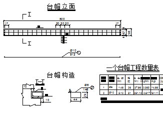 桥梁台帽构造图