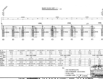 高架桥施工图纸