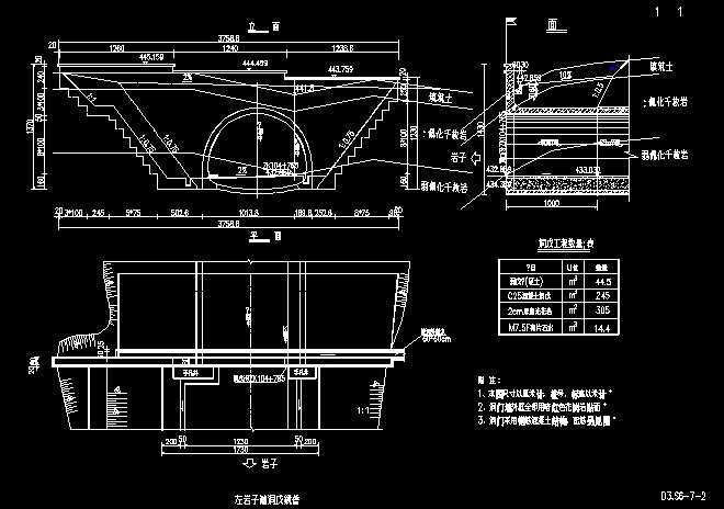 某隧道完整施工图