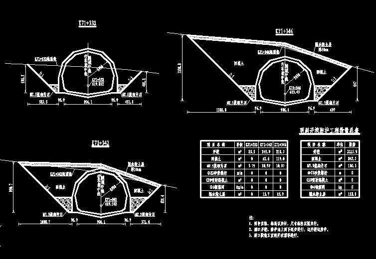 隧道施工图