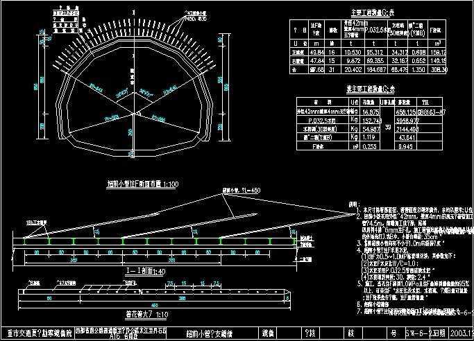 隧道全套施工图纸