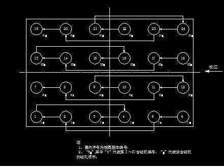 桥梁大型桩基础钻孔顺序图