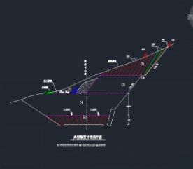 典型断面开挖顺序图