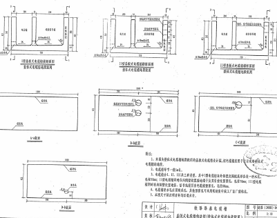 铁路路基电缆槽施工通用图