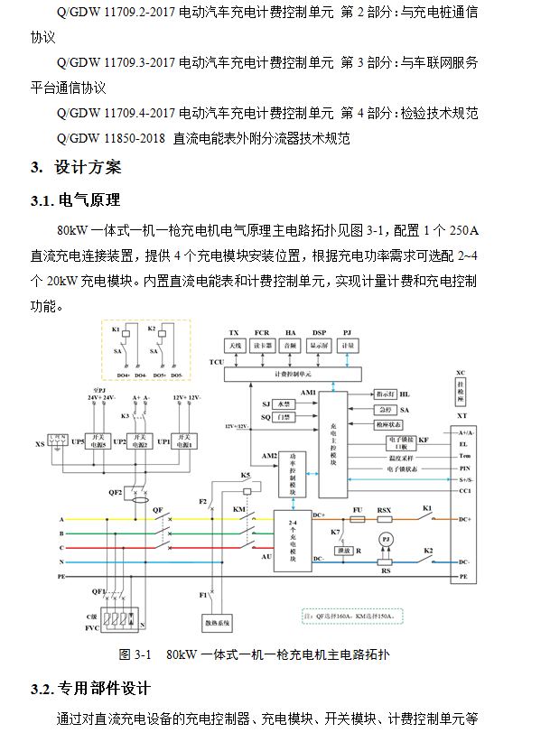 80kW܇O(sh)(bio)(zhn)O(sh)Ӌ(j)