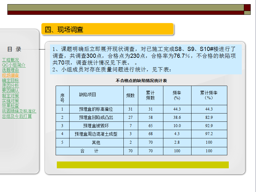 ߼늚A(y)г|(zh)n 21P