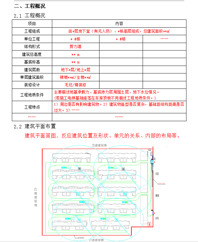 Y(ji)(gu)סլʩݻA(ch)O(sh)Ӌ(j)cʩ(xing)ʽ 20P