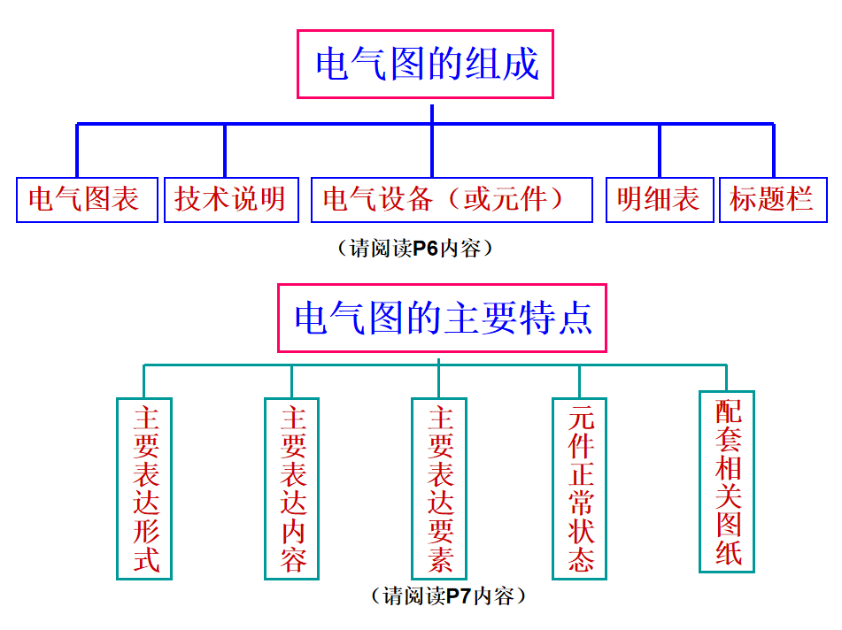 늚RDvx 143P