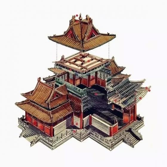 中国古建才是世界上最好最复杂的建筑