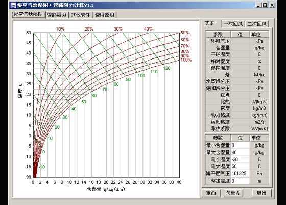 湿空气焓湿图 管路阻力计算v1.