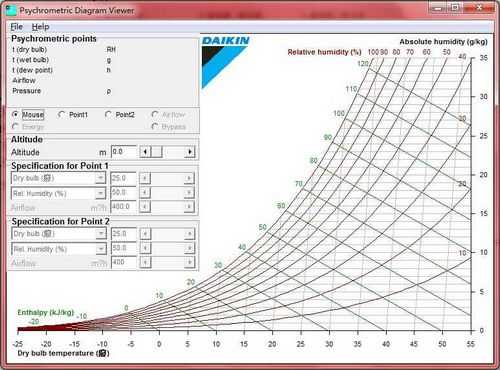 大金空调焓湿图软件