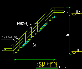 楼梯,栏杆大样图