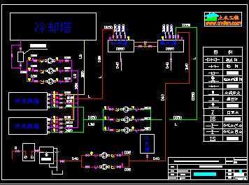 制冷机房设计图纸