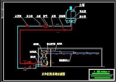 水冷柜机系统示意图