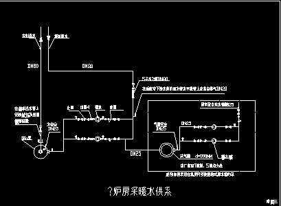 机房采暖热水系统图