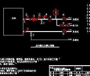 大金全系列图块及分歧器配管计算方法