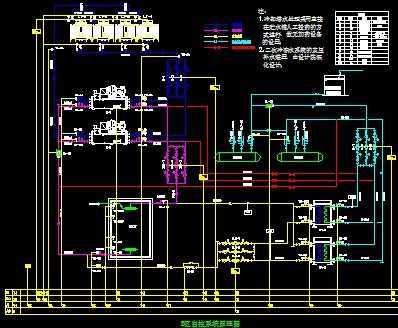 冰蓄冷自控系统原理图
