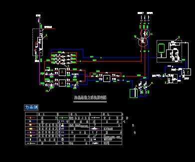 换热站系统实例:市政蒸气热源图纸