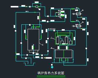 某小区锅炉房热力系统图