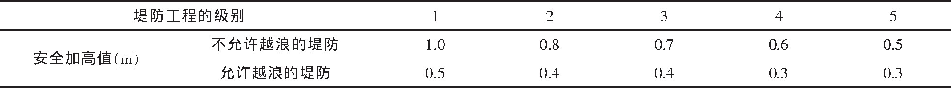 35-1Q022144535633.jpg