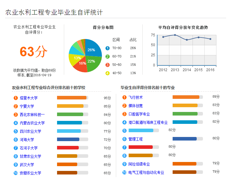 国民经济总量越来越_越来越好的图片(3)