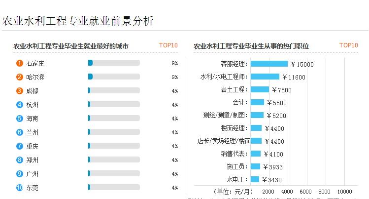 国民经济总量越来越_越来越好的图片(3)