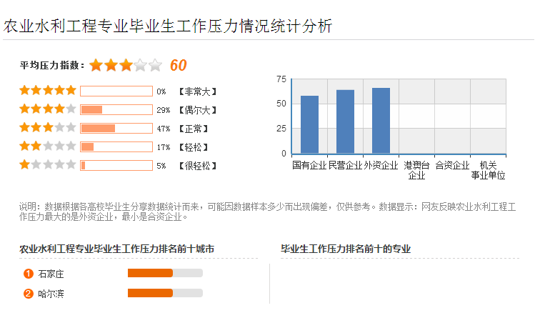 国民经济总量越来越_越来越好的图片(3)