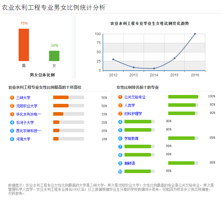 国民经济总量越来越_越来越好的图片(3)