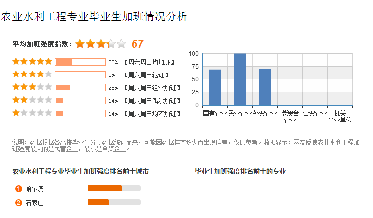 国民经济总量越来越_越来越好的图片(3)