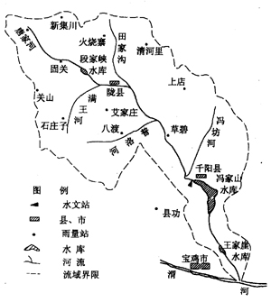 图1 千河流域水系分布图   表1 千河流域50km2以上河流特征统计表