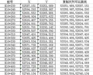 Excel表格在CAD中画图免费下载 - CAD相关