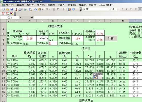 水库的调洪计算的原理是什么意思_水库是什么样子的