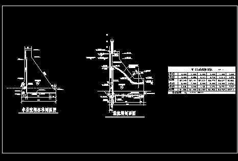 某溢流坝剖面图