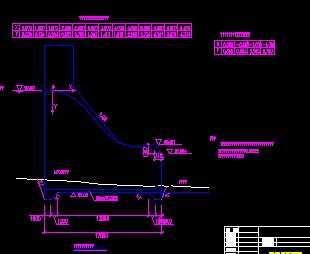 某挡水坝及溢流坝工程断面图