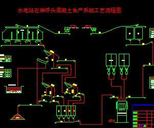 首页 03  水利工程 03  水利图纸 03  电站厂房 03 正文