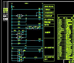 消防电的原理是什么_消防安全手抄报