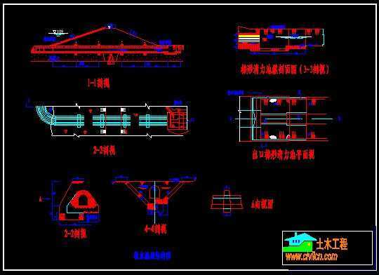 输水涵洞结构图